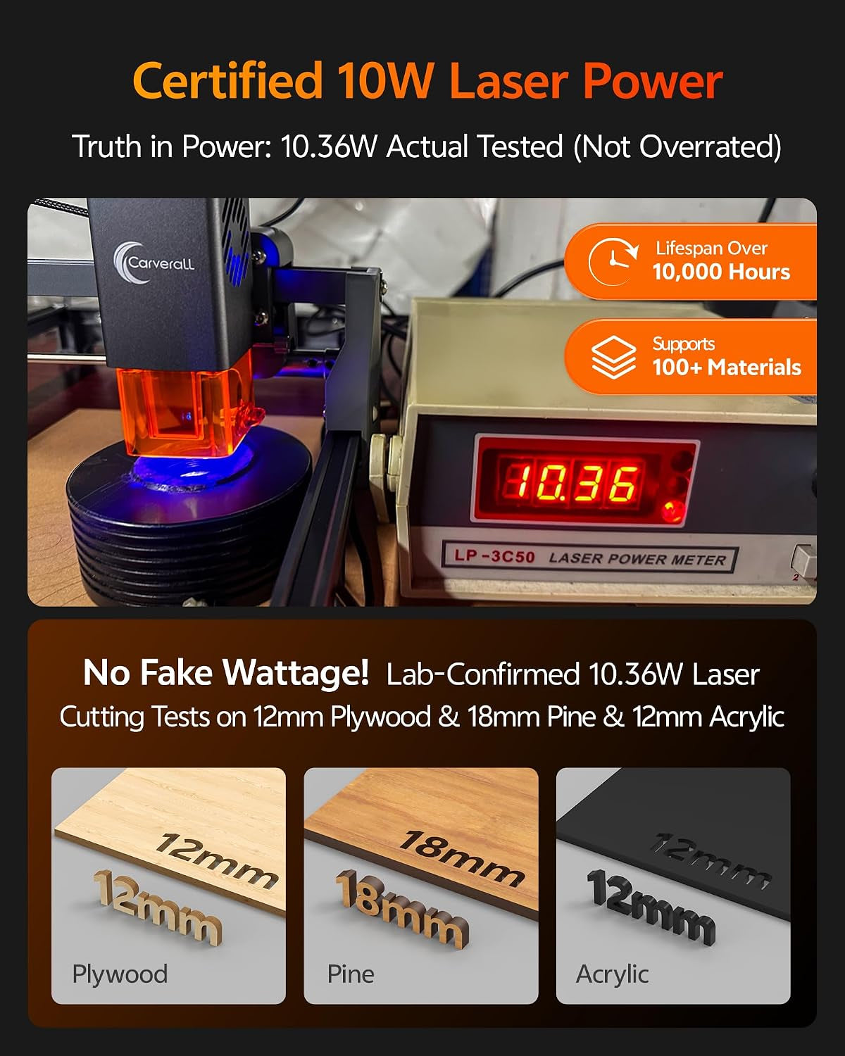 K15 Pro 10W Laser Engraver + Y-Axis Rotary Roller Bundle - 2-In-1 CNC Laser Cutter for Flat/Cylindrical Objects, near A4 Workspace, 10000Mw, Class 1