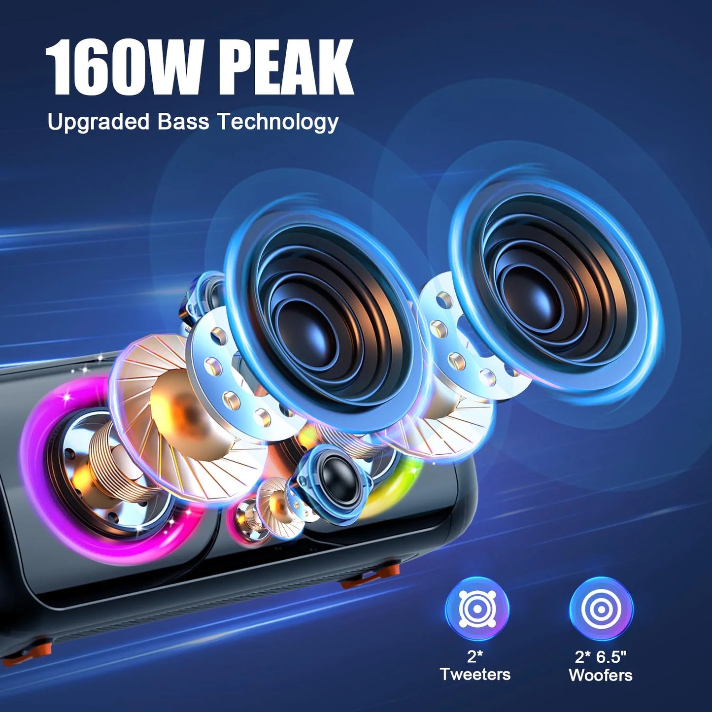 Dual 6.5-Inch 160W Large Loudest Party Speaker Bluetooth Wireless with Microphone Jack, Support USB TF, Rich Bass for DJ, Karaoke