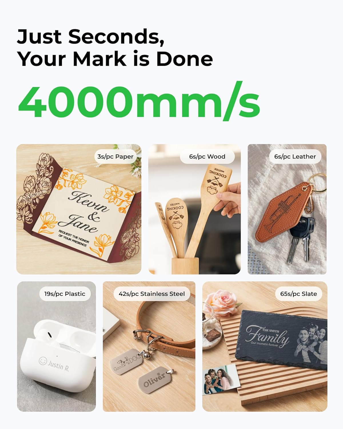 F1 Lite Laser Engraver, 4000Mm/S Lightning Speed Portable Laser Engraving Machine, Ultra HD Engraver for Wood, Leather, Acrylic, Glass, and More