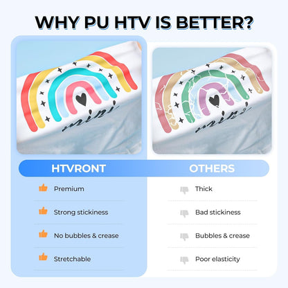 HTV Vinyl Rolls Heat Transfer Vinyl - 12" X 8Ft Black Iron on Vinyl+ 12" X 4FT White HTV for T-Shirts