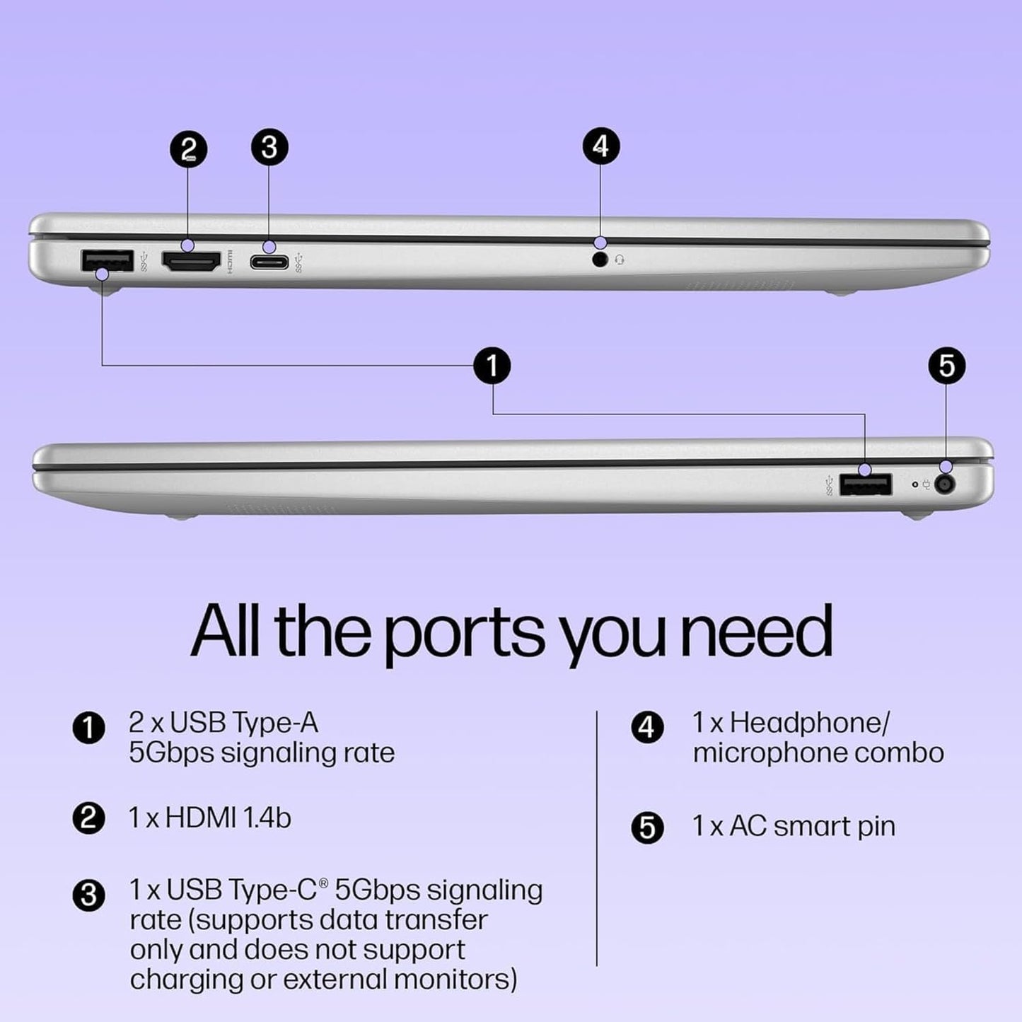 HP Pavilion 15.6" FHD Laptop Computer, 8GB DDR4 RAM, 256GB Pcie SSD, Intel N100 CPU, 2026 Edition, Portable Design, Wifi 6, Bluetooth, Webcam, Type-C, Office 365, Windows 11, Type C RJ45, Light Gray