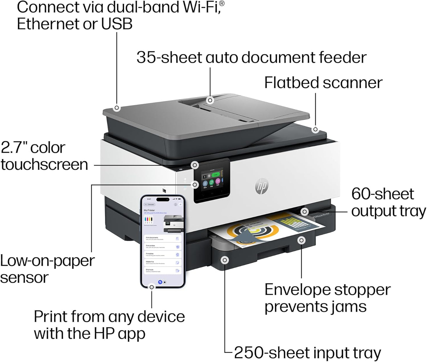 HP Officejet Pro 9125 Wireless All-In-One Color Inkjet Printer, Print, Scan, Copy, Fax, ADF, Duplex Print/Scan, Best-For-Office, 3 Month Trial of Instant Ink Included, Ai-Capable (C2VZ0A)