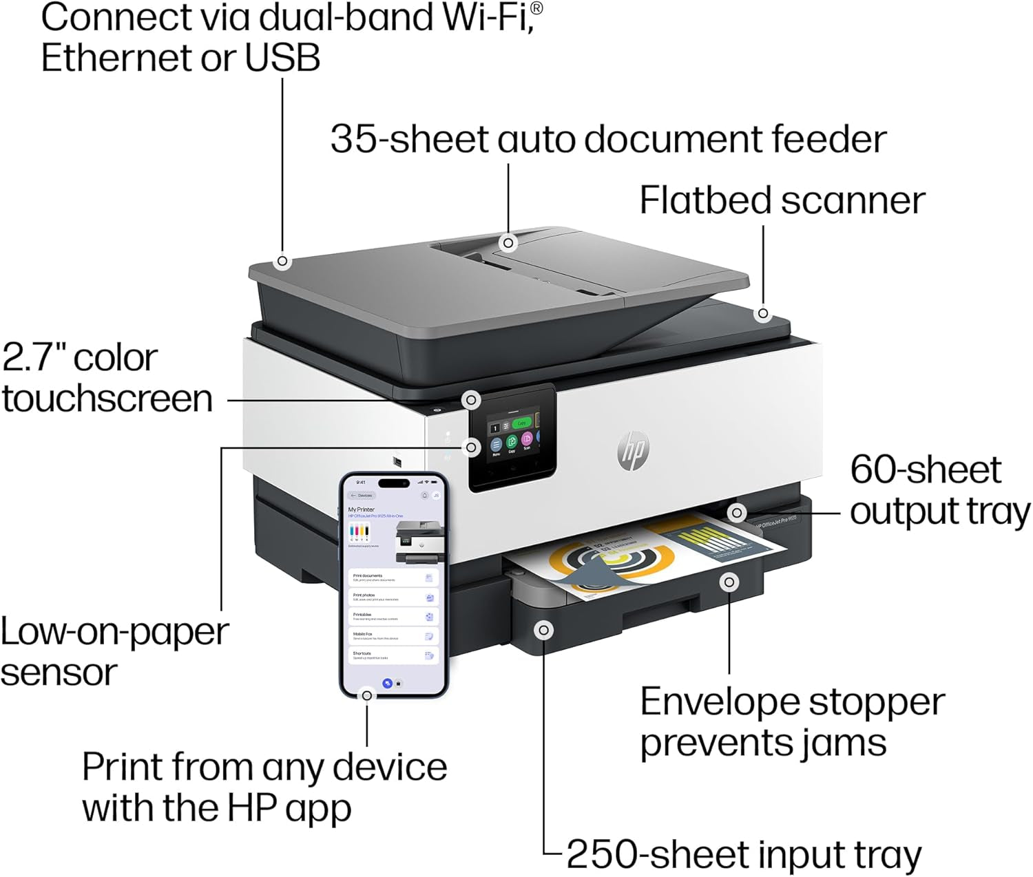 HP Officejet Pro 9125 Wireless All-In-One Color Inkjet Printer, Print, Scan, Copy, Fax, ADF, Duplex Print/Scan, Best-For-Office, 3 Month Trial of Instant Ink Included, Ai-Capable (C2VZ0A)