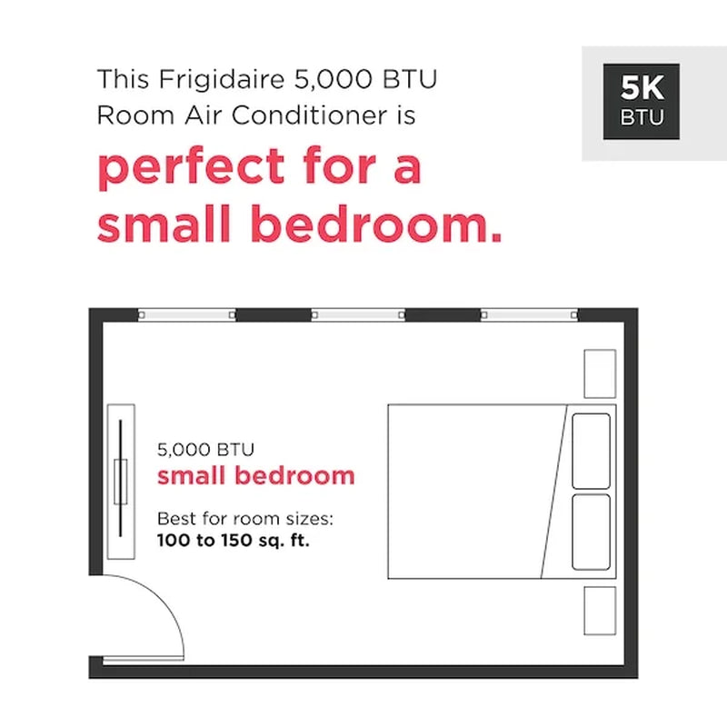 5,000 BTU Window Room Air Conditioner up to 150 Sq Ft, White