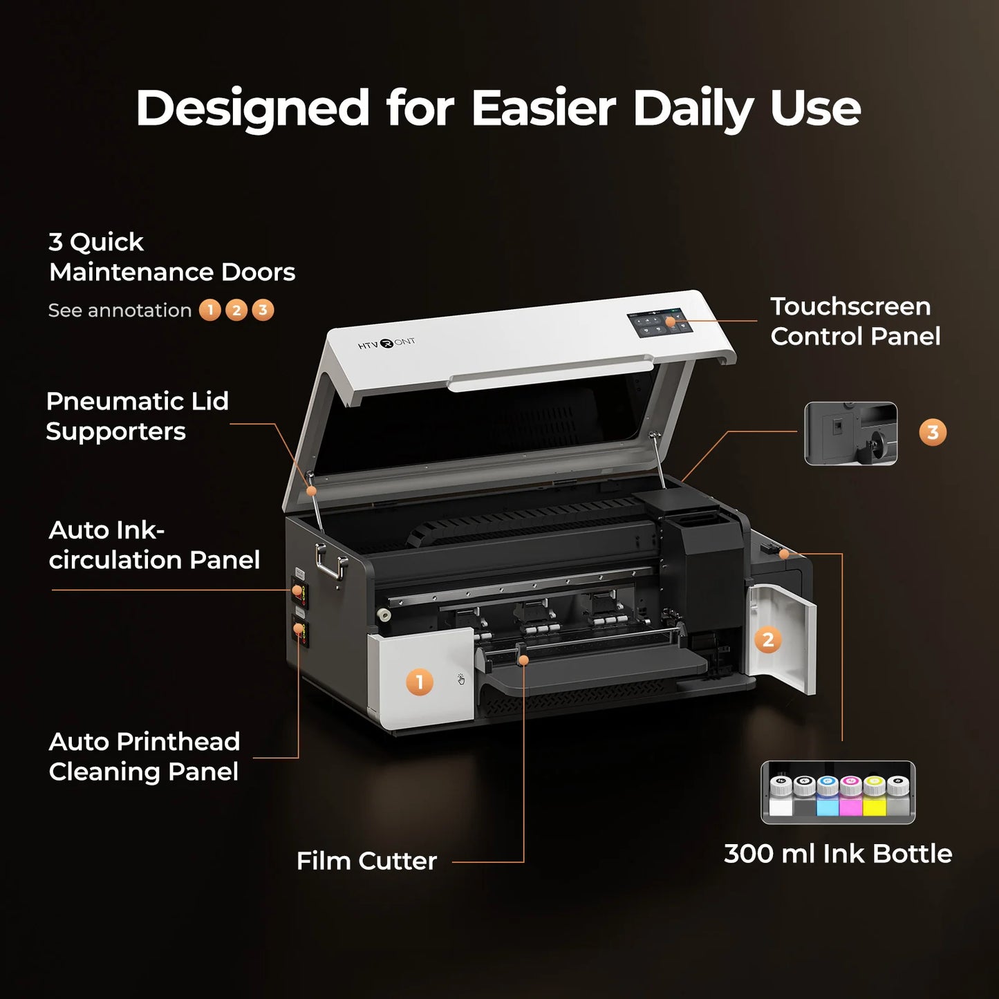 New Arrival! HTVRONT D2 DTF Printer