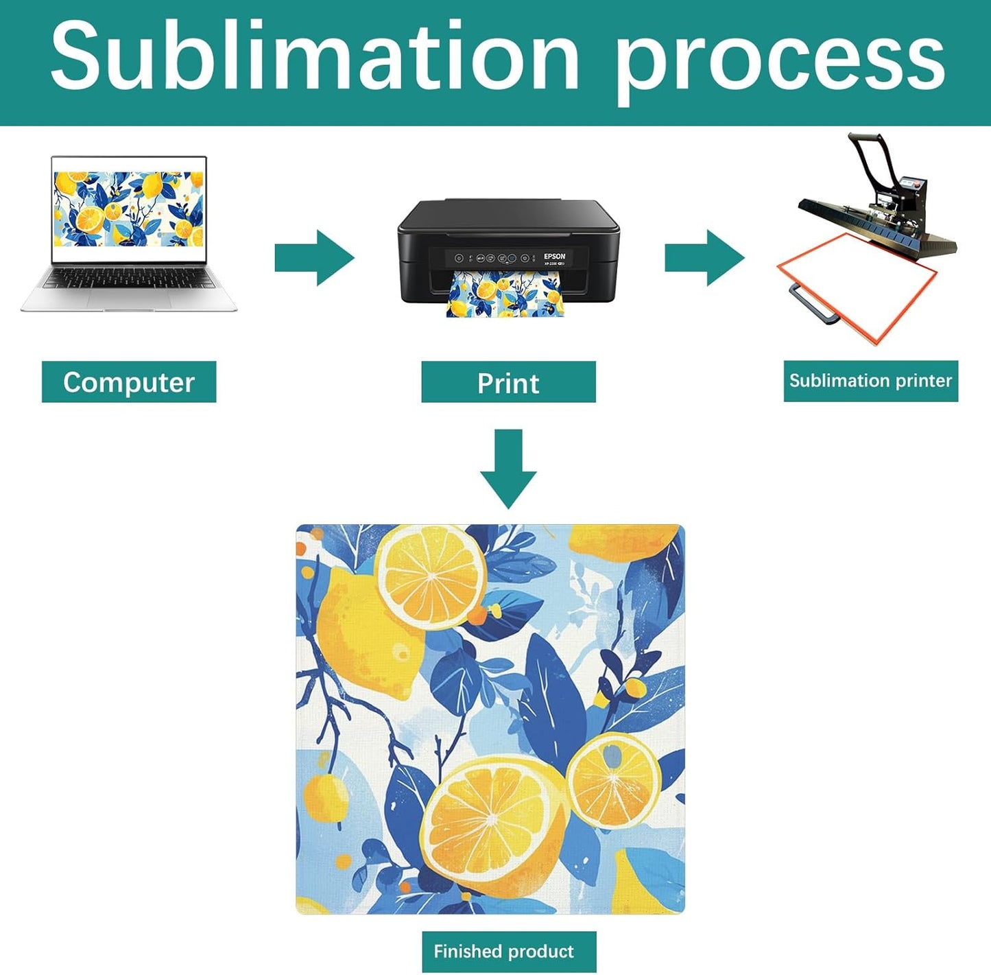 GEKIXUTP 20 Pcs Sublimation Towels Blank,12 X 12 Inch DIY Microfiber Sublimation Kitchen Towel,Sublimation Hand Towels,Sublimation Tea Towels Blanks