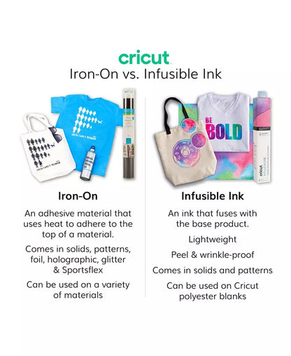 Ultimate Materials, Vinyl Rolls and Accessories Bundle for  Explore Air and Maker, 150+ Piece