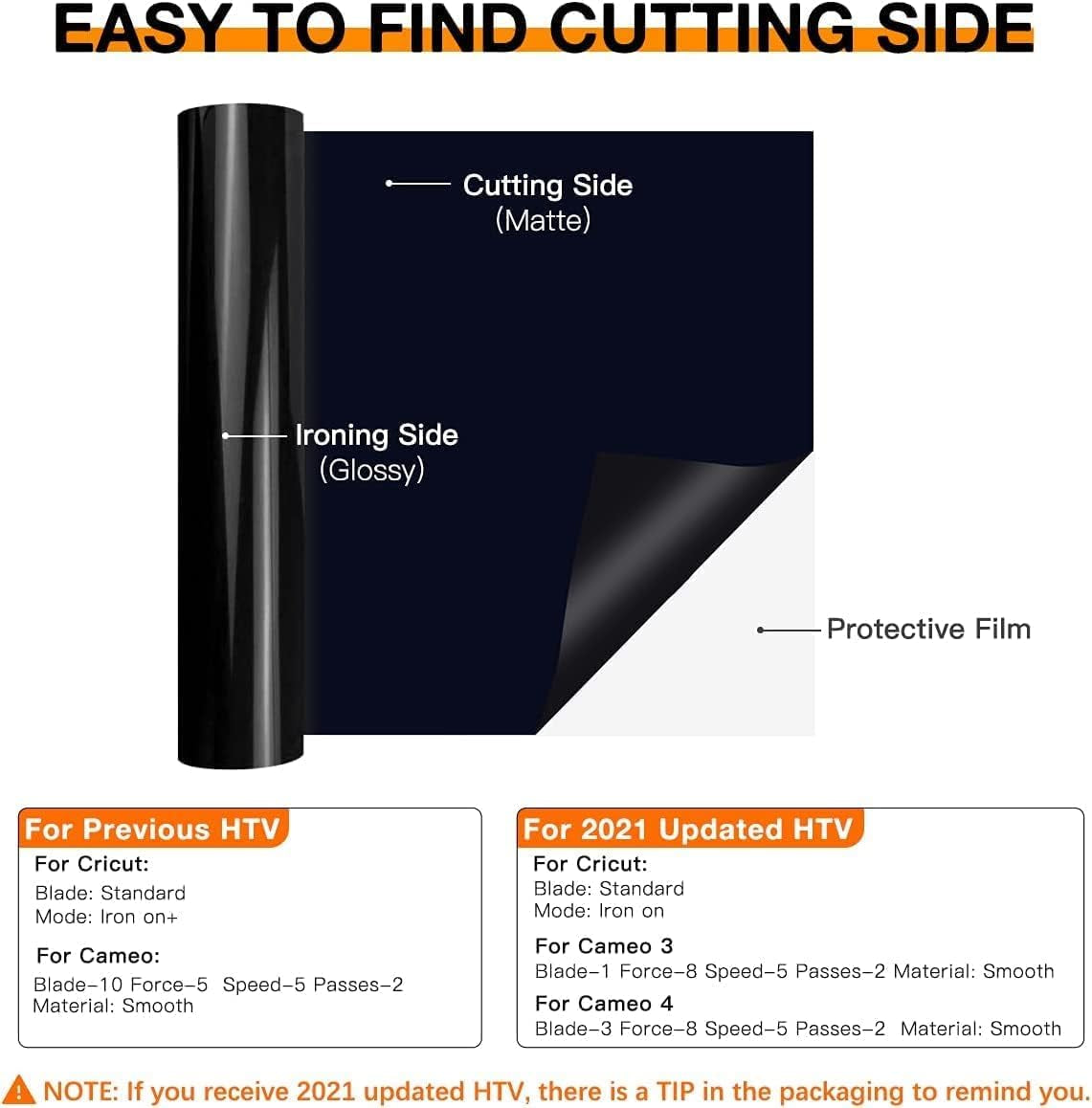 HTVRONT Heat Press Mat 15X15 & Black & White HTV Heat Transfer Vinyl Bundle: 36 Pack 12X10