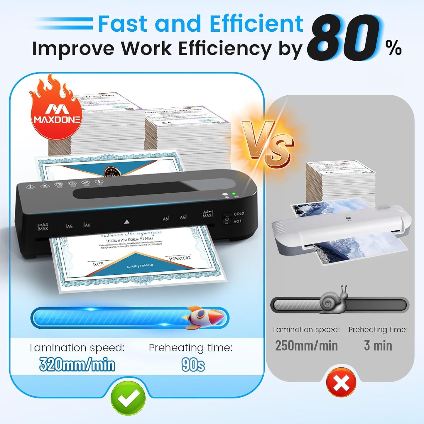 9 Inch Laminator Machine Hot & Cold with 20 Laminating Sheets and Trimmer | A4 Laminating Machine for Office, School, Business and Home