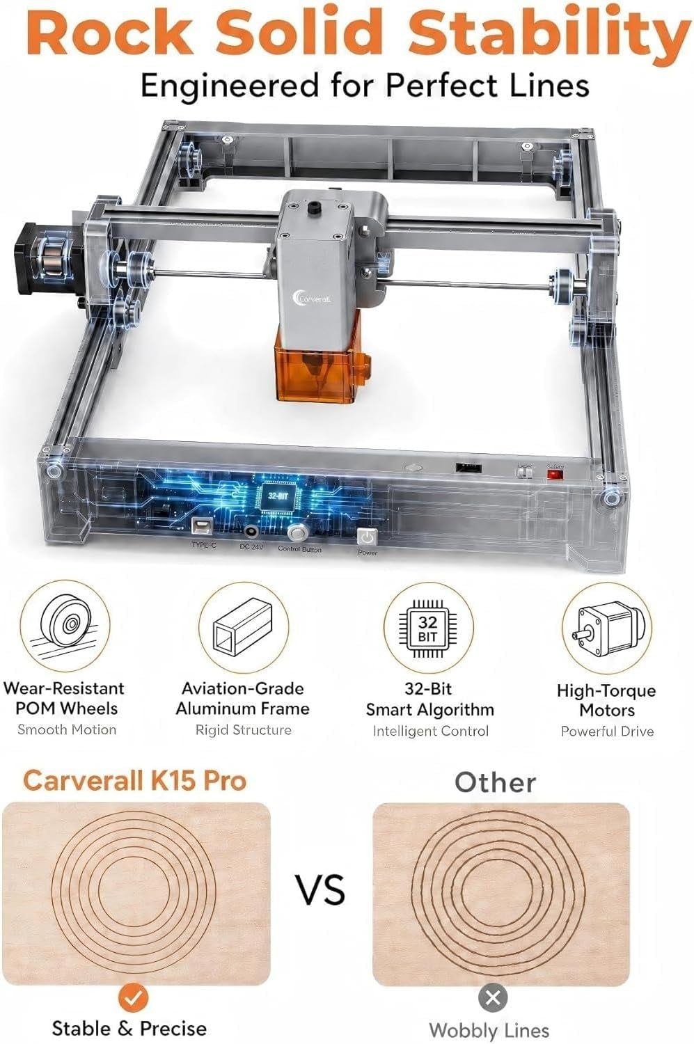Laser Engraver, Carverall K15 Pro 5W Laser Engraving Machine for Beginners DIY High Accuracy 200X300Mm (Near A4) Portable CNC Laser Cutter for Wood Coated Metal Acrylic Leather, 5000Mw, Class 1