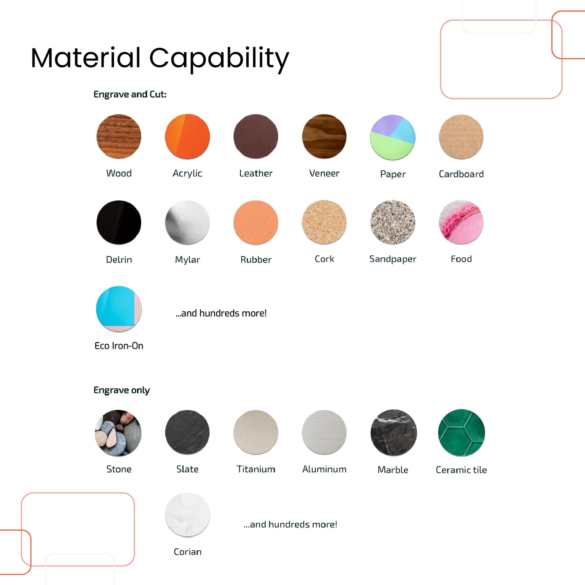 Spark 3D Printer Craft Laser Engraver and Cutter Machine, Compatible with Mac & PC, Works with Wood, Acrylic, Leather