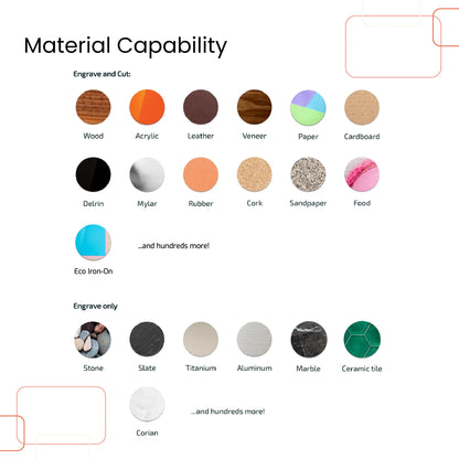 Spark 3D Printer Craft Laser Engraver and Cutter Machine, Compatible with Mac & PC, Works with Wood, Acrylic, Leather