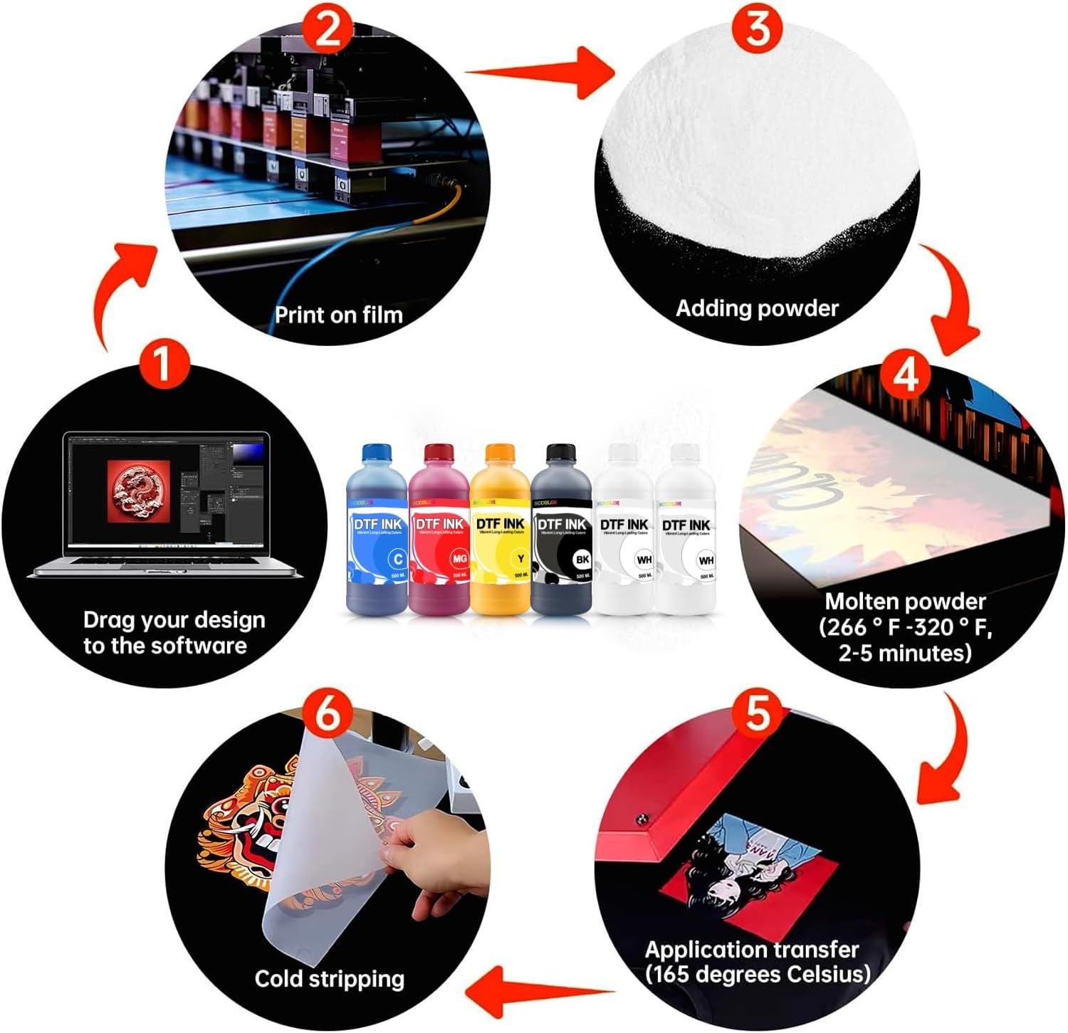 DTF INK Combo Pack 500Ml-Premium Direct-To-Film Transfer Ink for PET Film | Compatible for Printheads L1800 L805 R1390 4720 I3200 XP600 DX7 DX5 5113.2 White,1 Black,1 Cyan,1 Magenta,1 Yellow