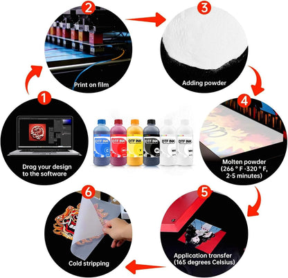 DTF INK Combo Pack 500Ml-Premium Direct-To-Film Transfer Ink for PET Film | Compatible for Printheads L1800 L805 R1390 4720 I3200 XP600 DX7 DX5 5113.2 White,1 Black,1 Cyan,1 Magenta,1 Yellow