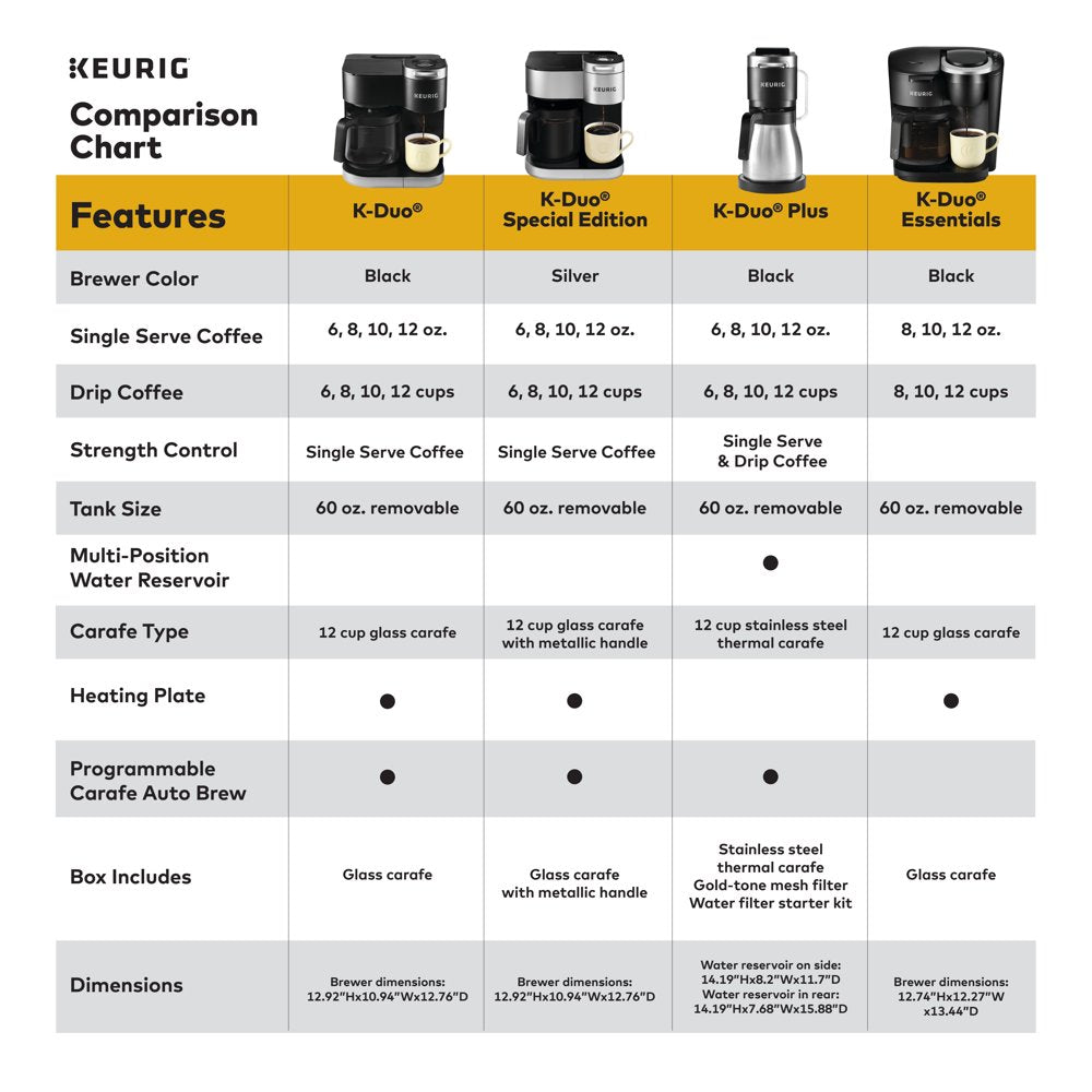 K-Duo Essentials Black Single-Serve K-Cup Pod Coffee Maker, Black