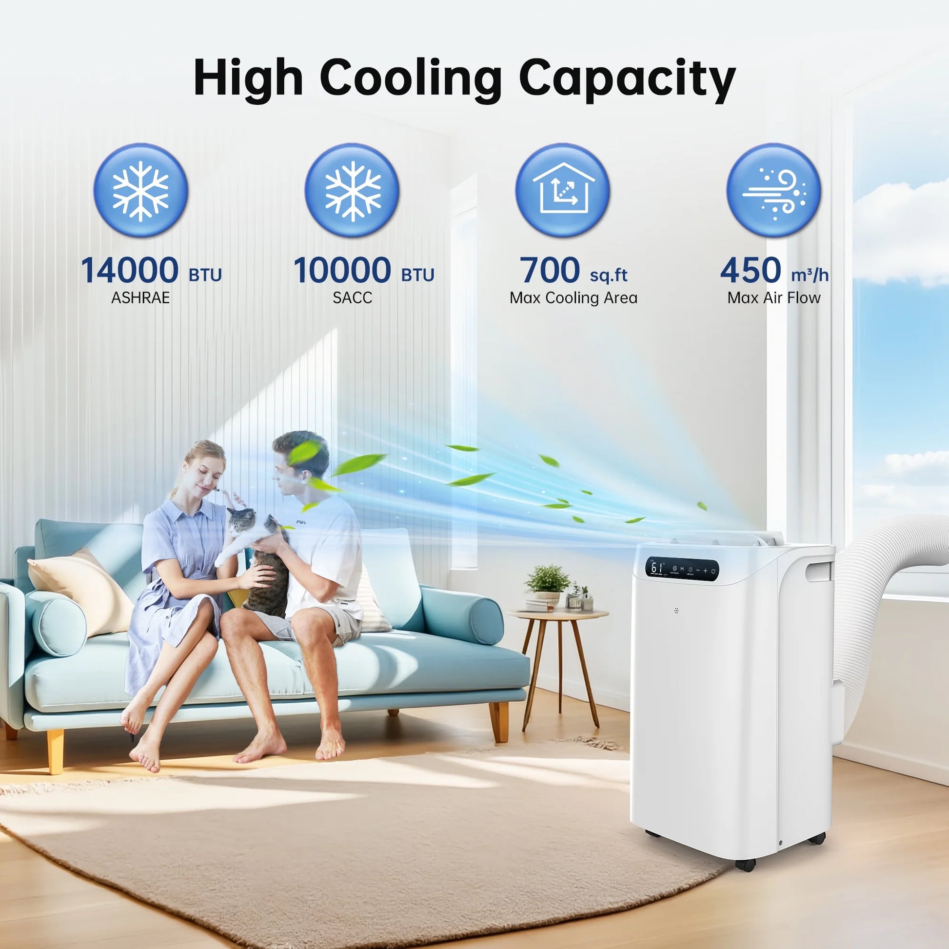 14000 BTU Portable Air Conditioner Cools up to 700 Sq. Ft, 3-In-1 AC, Dehumidifier, Fan