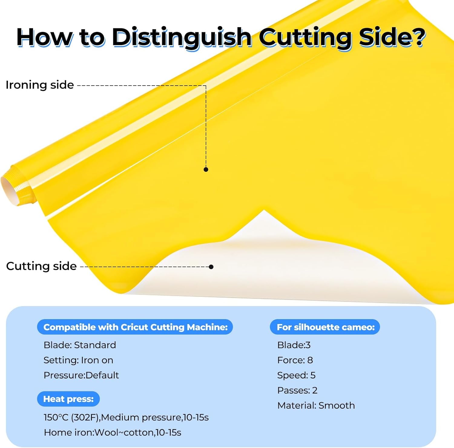 Heat Transfer Vinyl Roll -12" X 4FT Yellow + White HTV Vinyl for T-Shirts, Iron on Vinyl for All Cutting Machines - Easy to Cut & Weed for HTV Heat Transfer Vinyl Design