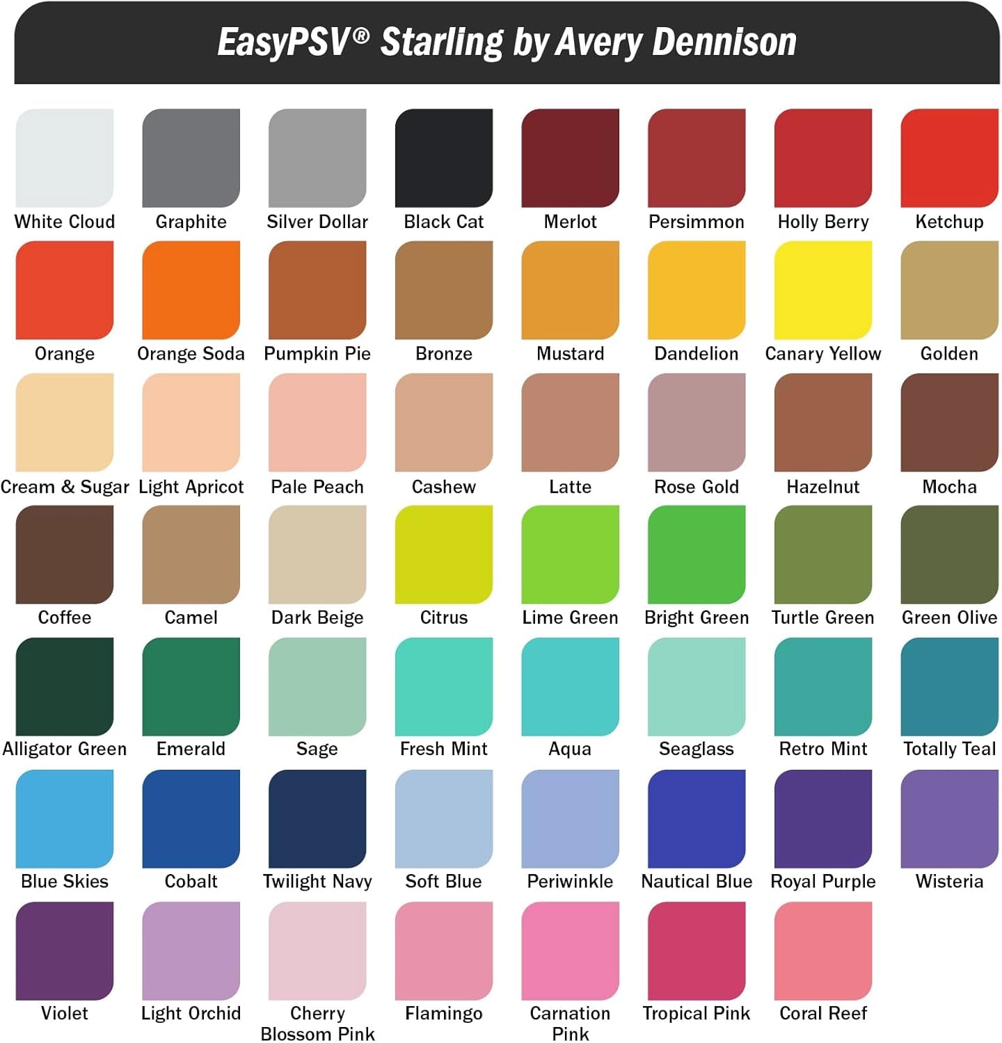 Siser Easypsv Starling 12''X1Yd - Permanent Adhesive Craft Vinyl, Dishwasher Safe, for Indoor and Outdoor Applications (Matte White)