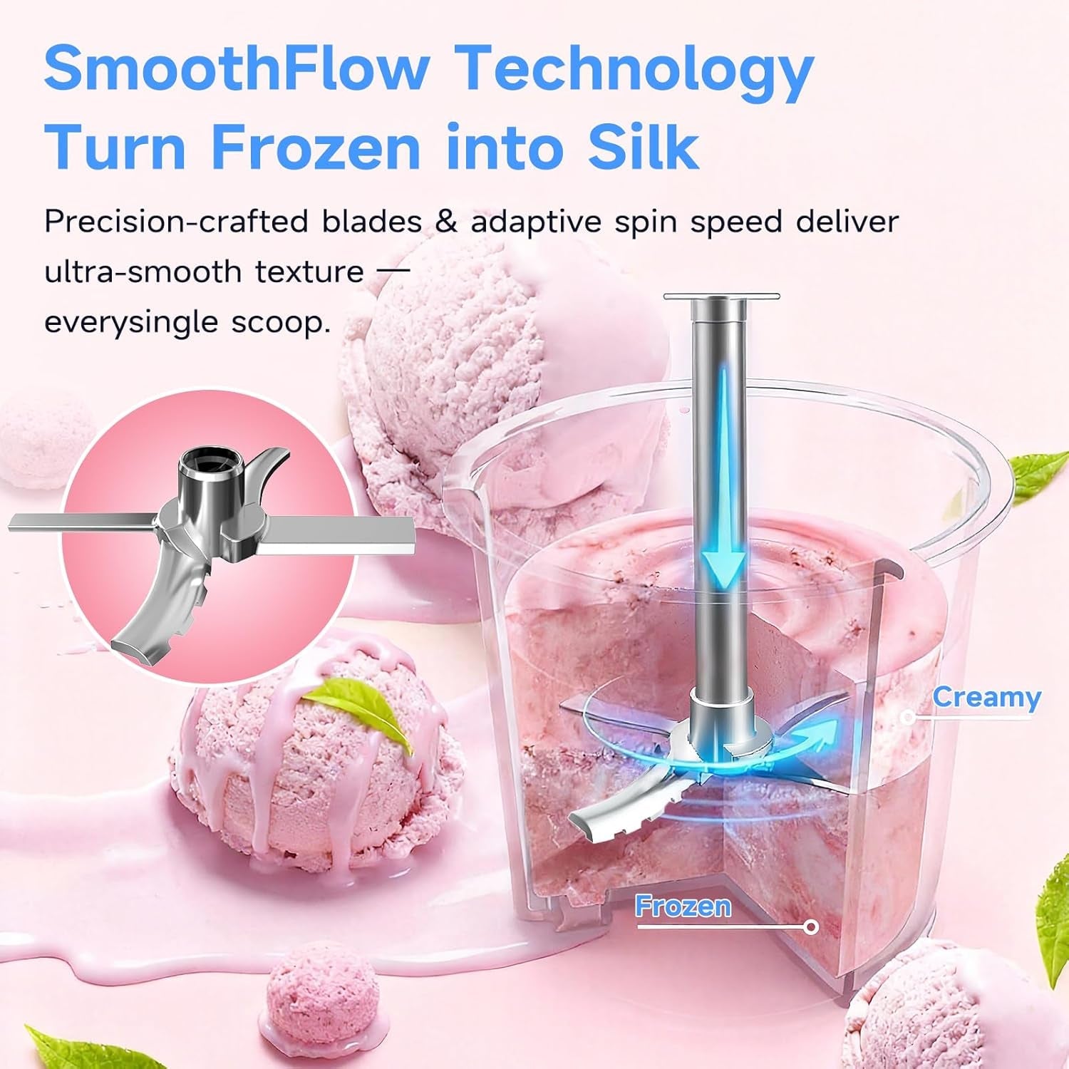 Ice Cream Maker & 10-In-1 Frozen Treat Maker, 20 Oz 1 Pint, Mix-In + Re-Spin for Creamy Texture, Gelato, Sorbet, Slushie, Frozen Yogurt & Smoothie Bowls Machine for Homemade, Recipe Guide