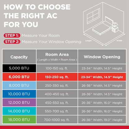 6,000 BTU Window Air Conditioner, 250 Sq. Ft., LED Display, Included Remote, Black, W6W32-B