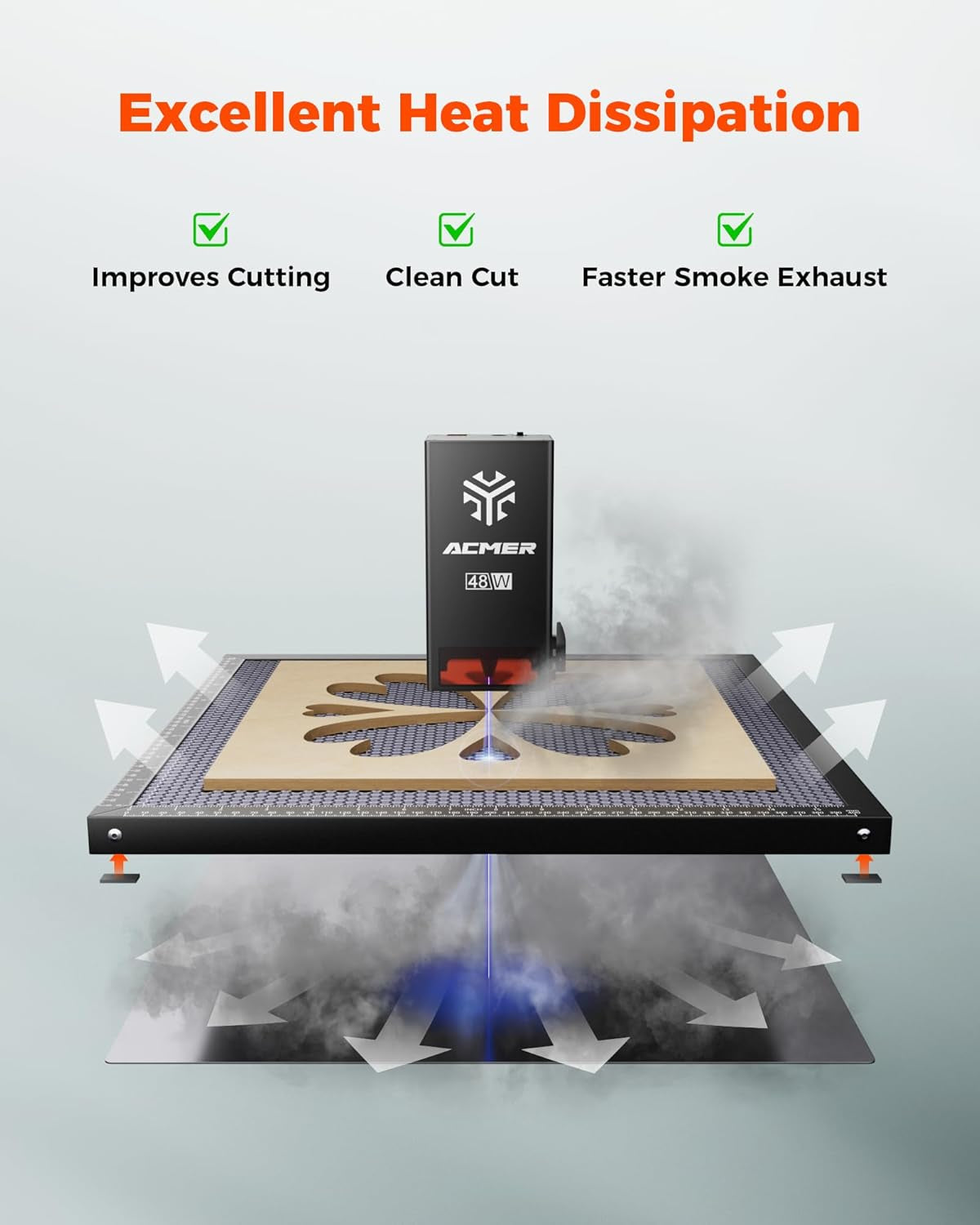 ACMER Honeycomb Laser Bed 300 * 300Mm, Laser Engraver Honeycomb Working Table with Aluminum Backing Plate, Cutting Table for Diode CO₂ Fiber Laser Engravers, Desktop Protection