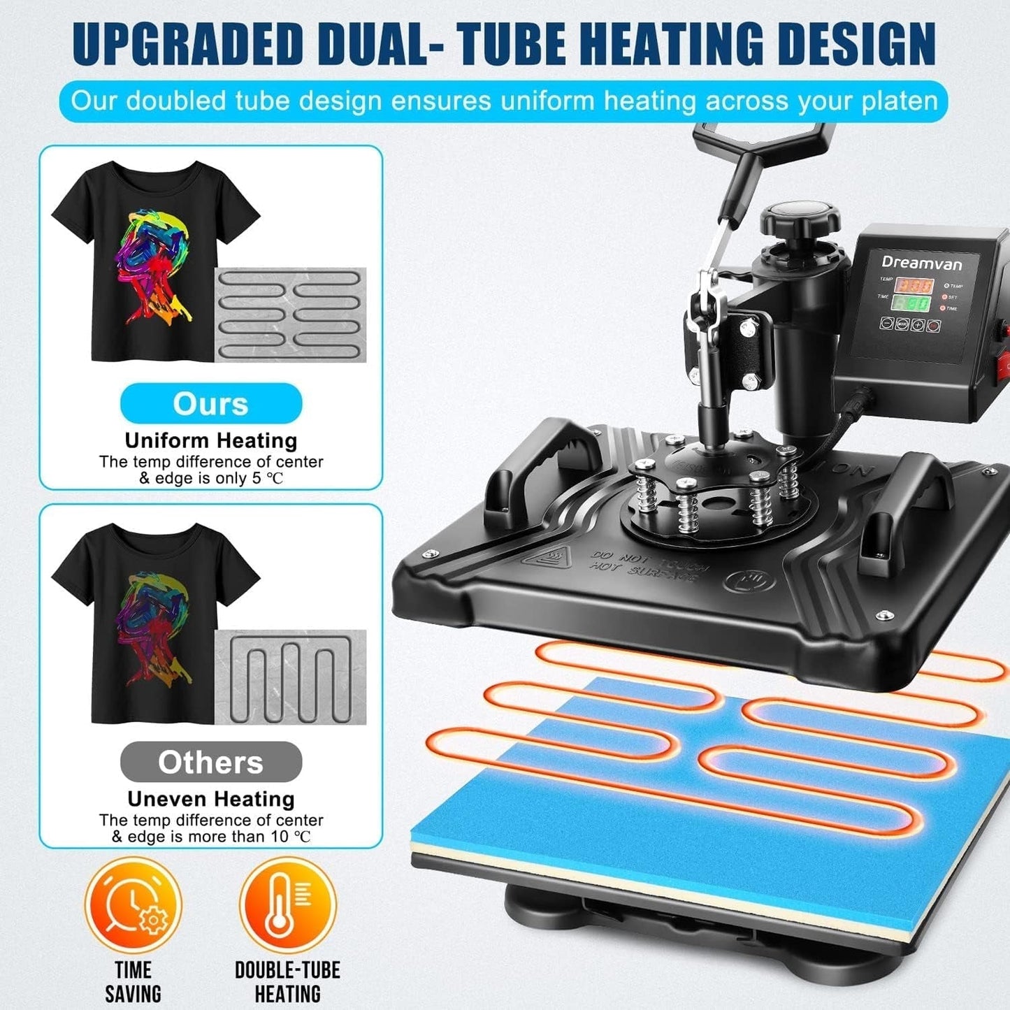 Heat Press,5 in 1 Multifunctional Tshirt Printing Machine 15"X12" Digital Industrial Heat Transfer Machine,Swing Away Sublimation Heat Press Machine for T Shirts/Mug/Cap/Plate/Diy