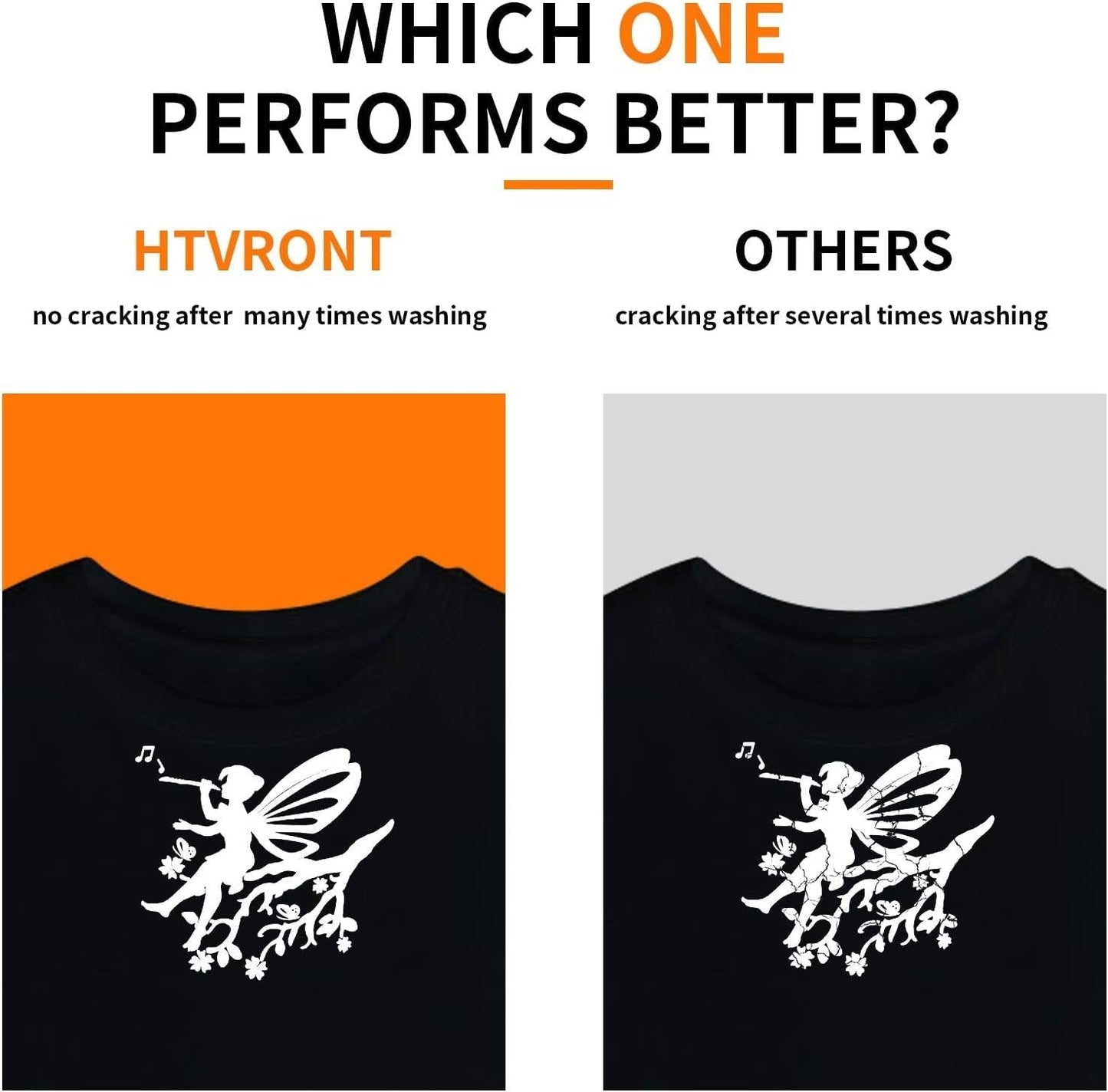 White HTV Heat Transfer Vinyl Bundle: 24 Pack 12"X12" Iron on Vinyl Sheets for T-Shirt (1 PTFE Sheet Included), PU HTV Easy to Cut & Weed for Heat Design