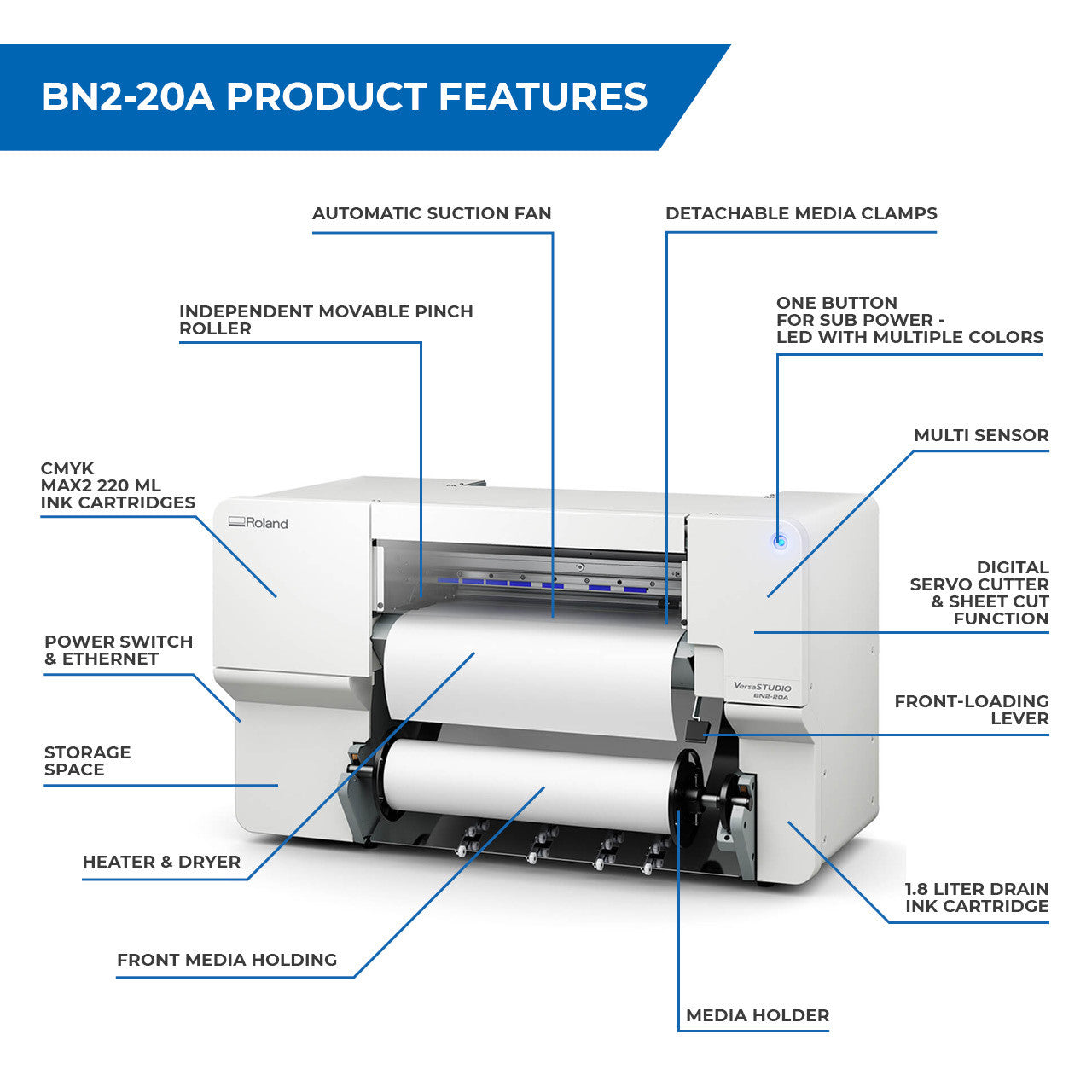 Roland VersaSTUDIO BN2-20A Desktop 20" Eco-Solvent Printer/Cutter with CMYK Inks