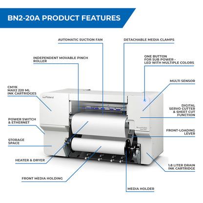 Roland VersaSTUDIO BN2-20A Desktop 20" Eco-Solvent Printer/Cutter with CMYK Inks