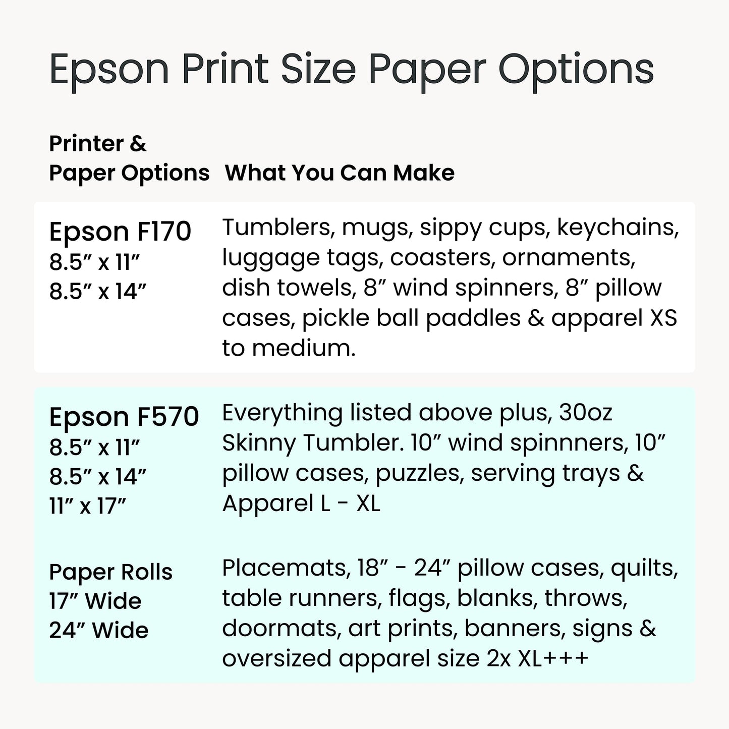 F570 Sublimation Printer