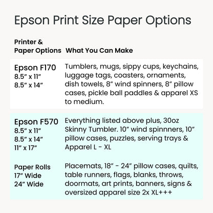 F570 Sublimation Printer