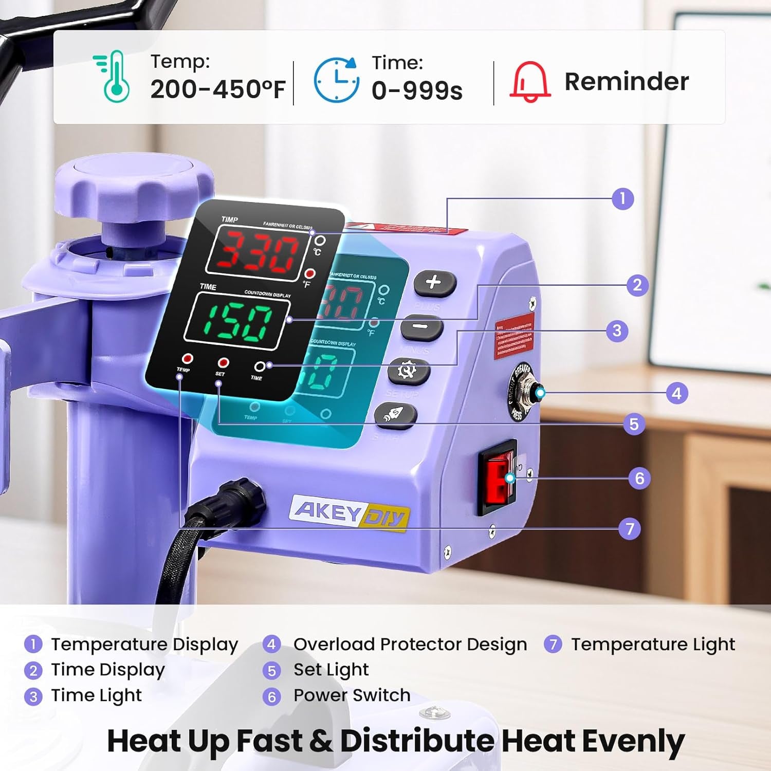 AKEYDIY Heat Press 15X12 Inch, 8 in 1 Heat Press Machine for T-Shirts Hat Cap Mug Plate, 360° Swing Away Shirt Pressing Machine, Sublimation Heat Transfer Machine with Tumbler Press Hat Press, Purple