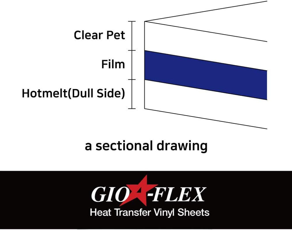 GIO-FLEX 3D Puffed-Up Heat Transfer Vinyl 10"X12"-20 Sheets White Color HTV Adhesive Iron-On Transfer DIY Design T-Shirt Compatible with Cricut and Silhouette Cameo Heat Press Machine Easy to Weed Cut
