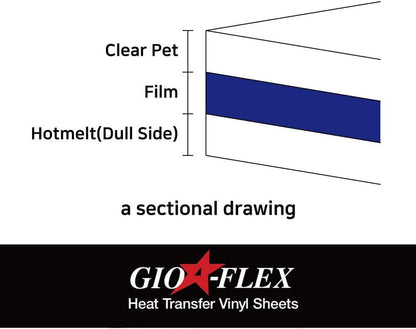 GIO-FLEX 3D Puffed-Up Heat Transfer Vinyl 10"X12"-20 Sheets White Color HTV Adhesive Iron-On Transfer DIY Design T-Shirt Compatible with Cricut and Silhouette Cameo Heat Press Machine Easy to Weed Cut