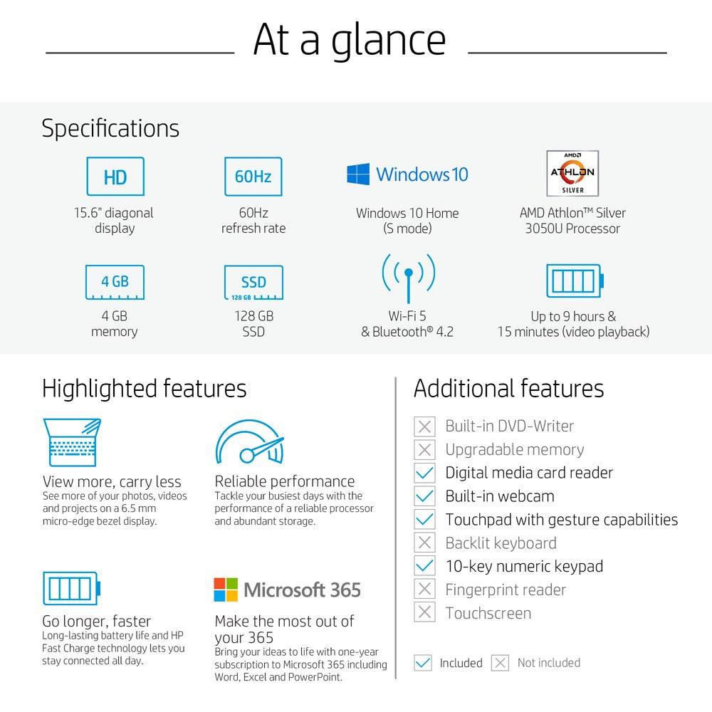 15.6" Laptop, AMD Athlon N3050 Processor, 4GB RAM, 128GB SSD, Rose Gold, Wireless Mouse, Sleeve, Windows 10 Home in S Mode with Microsoft 365, 15-Ef1073Wm