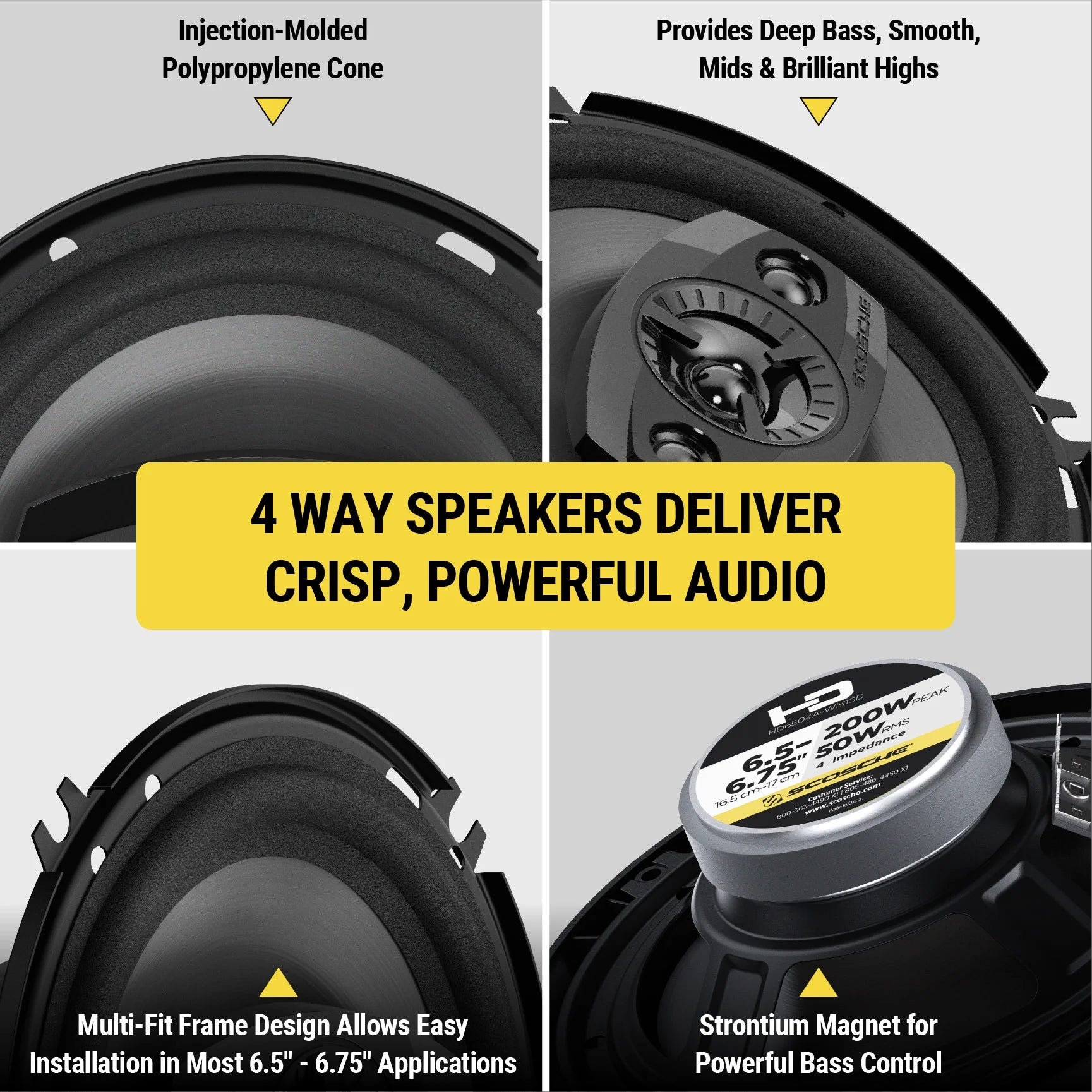 6.5" 4-Way Car Audio Speaker Pair – 200W Peak Power – Precision HD Sound, HD6504A-WM1SD