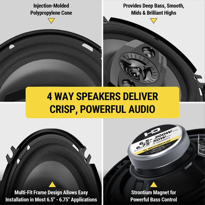 6.5" 4-Way Car Audio Speaker Pair – 200W Peak Power – Precision HD Sound, HD6504A-WM1SD