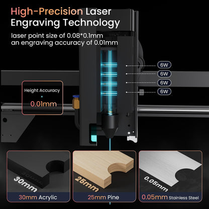 LONGER RAY5 20000Mw Laser Engraver 130W CNC Cutter with 3.5"Touch Screen Engraving Machine DIY Engraver Tool for Metal Glass Wood Leather Laser Class Ii
