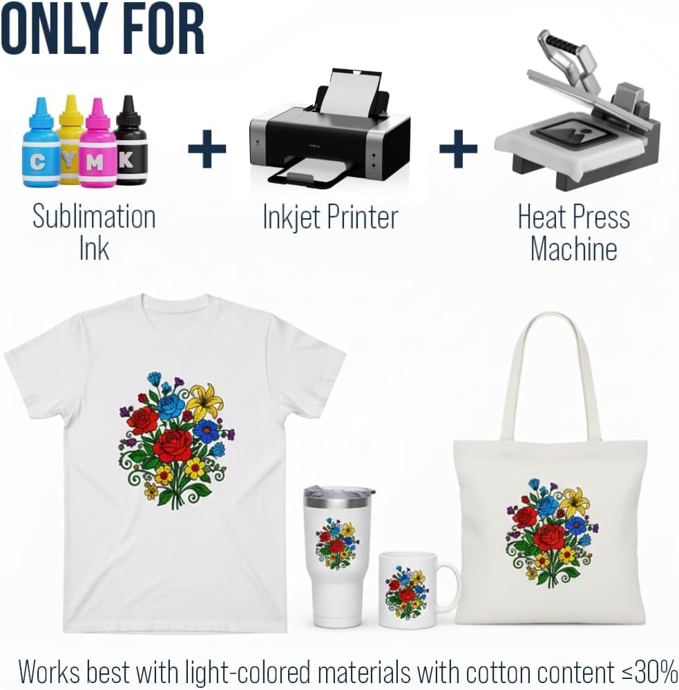 Hogg Sublimation Paper 4 X 9.5, 110 Sheets, 125 GSM, 4 X 9.5 Sublimation Paper for Tumblers, Papel Para Sublimacion, Compatible with Sawgrass and Epson, Heat Transfer Sheets, Printer Supplies