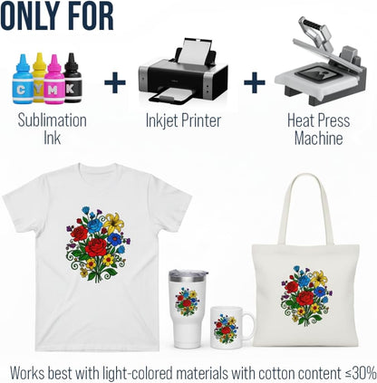 Hogg Sublimation Paper 4 X 9.5, 110 Sheets, 125 GSM, 4 X 9.5 Sublimation Paper for Tumblers, Papel Para Sublimacion, Compatible with Sawgrass and Epson, Heat Transfer Sheets, Printer Supplies