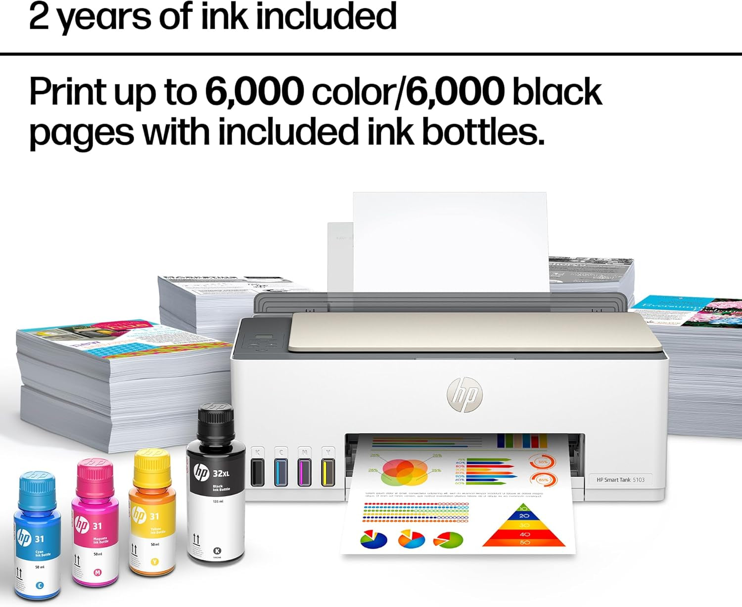 HP Smart Tank 5103 Wireless All-In-One Ink Tank Printer, Scanner,2 Years of Ink, 100 Sheets of Photo Paper Included, Cartridge-Free, Refillable, Ai-Enabled (5D1B2A)