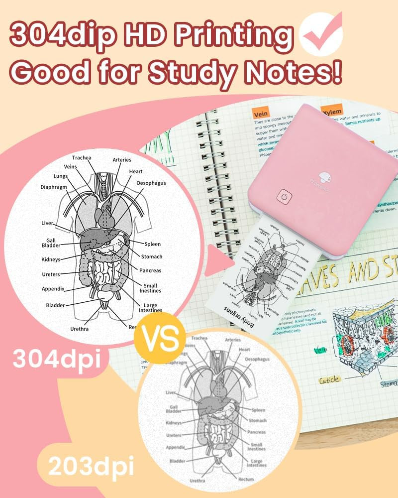 Phomemo Mini Sticker Printer - Print Pods M02 Pro 300Dpi Mini Pocket Printer, Sticker Printer Maker Thermal Label Machine for Photo Printing, Diys, Study Notes, Travel, Work and Study, Gift, Pink