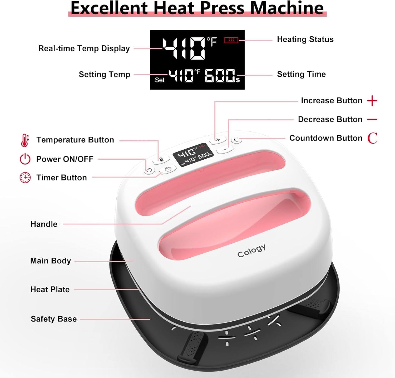 Calogy Heat Press Machine for T-Shirts 10"X10", Portable Heat Press Fast up to 410℉(210 ºc), Precise Temp Control, 15 Mins Auto off for Bag, Pillows, Sublimation Vinly Transfer(White Pink, 10 X 10 In)