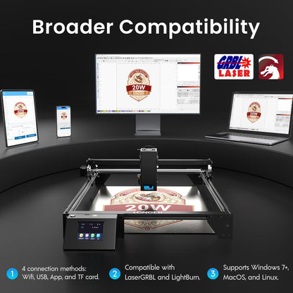 LONGER Ray5 20W Laser Cutter, 20W Laser Engraver with 3.5" Touch Screen, Offline Use, 24000Mm/Min, CNC DIY Engraving Machine for Wood, Metal, Acrylic & Glass, Class 4