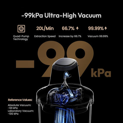 Resin Bubble Remover Airless Pro, 3 Min Remove 99.99% Bubbles, 99Kpa Vacuum Chamber (20L/Min), 3.2L Big Capacity for All Epoxy,Uv Resin,Silicone,Art Crafts,Jewelry Making (Patented)