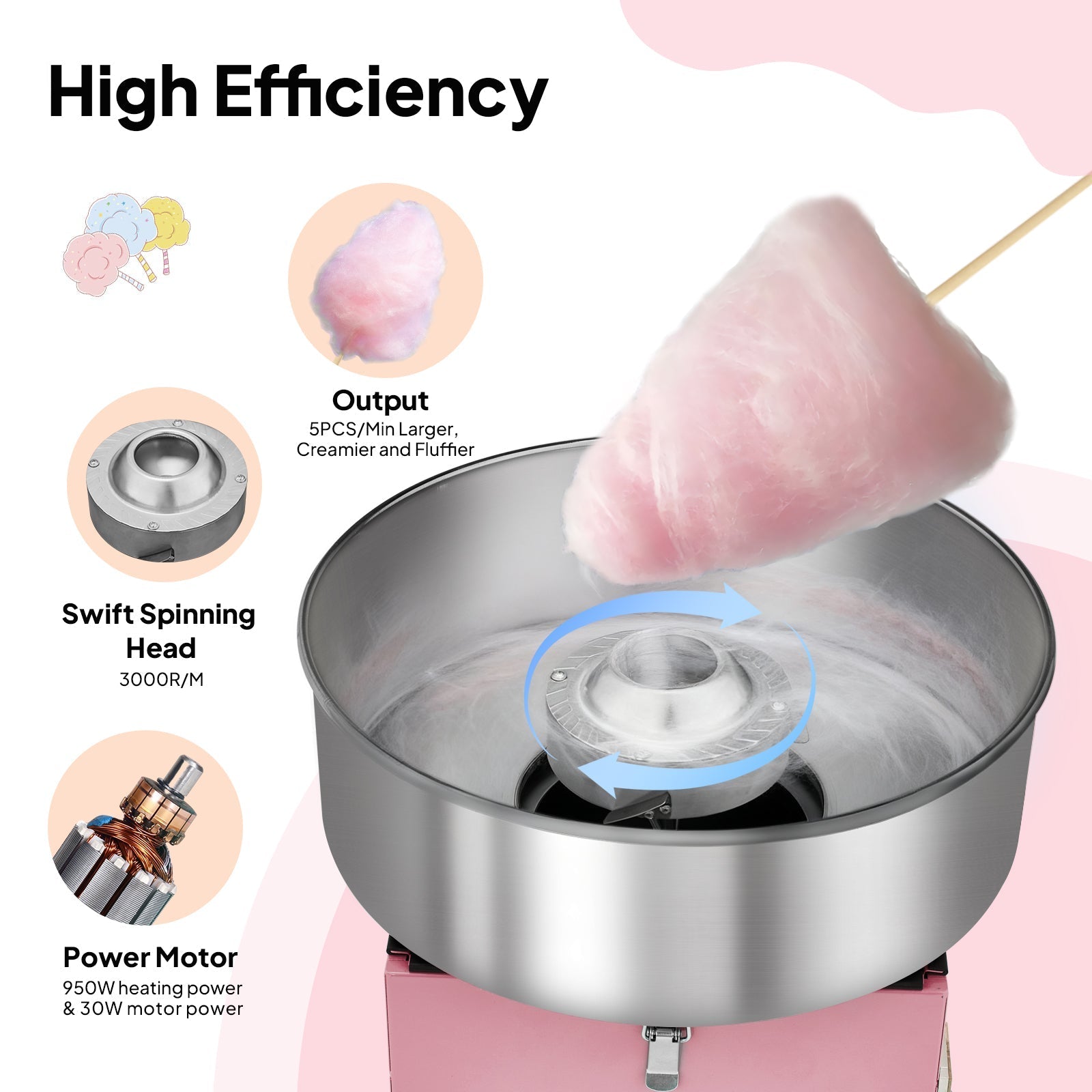 15" Cotton Candy Machine Maker Commercial Candy Floss Maker Stainless Steel