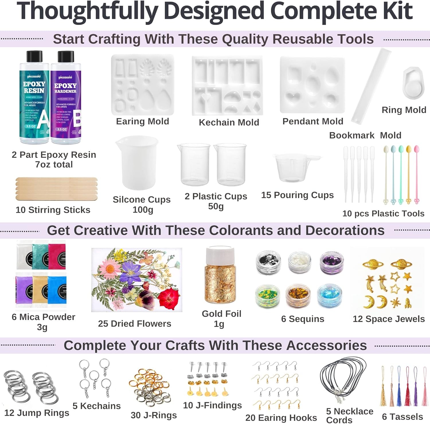 Piccassio Epoxy Resin Kit for Beginners – 208-Piece Jewelry Making & Craft Kit with Molds, Dried Flowers, Glitter & Tools – Complete Starter Set for Keychains, Bookmarks, Pendants & DIY Resin Art