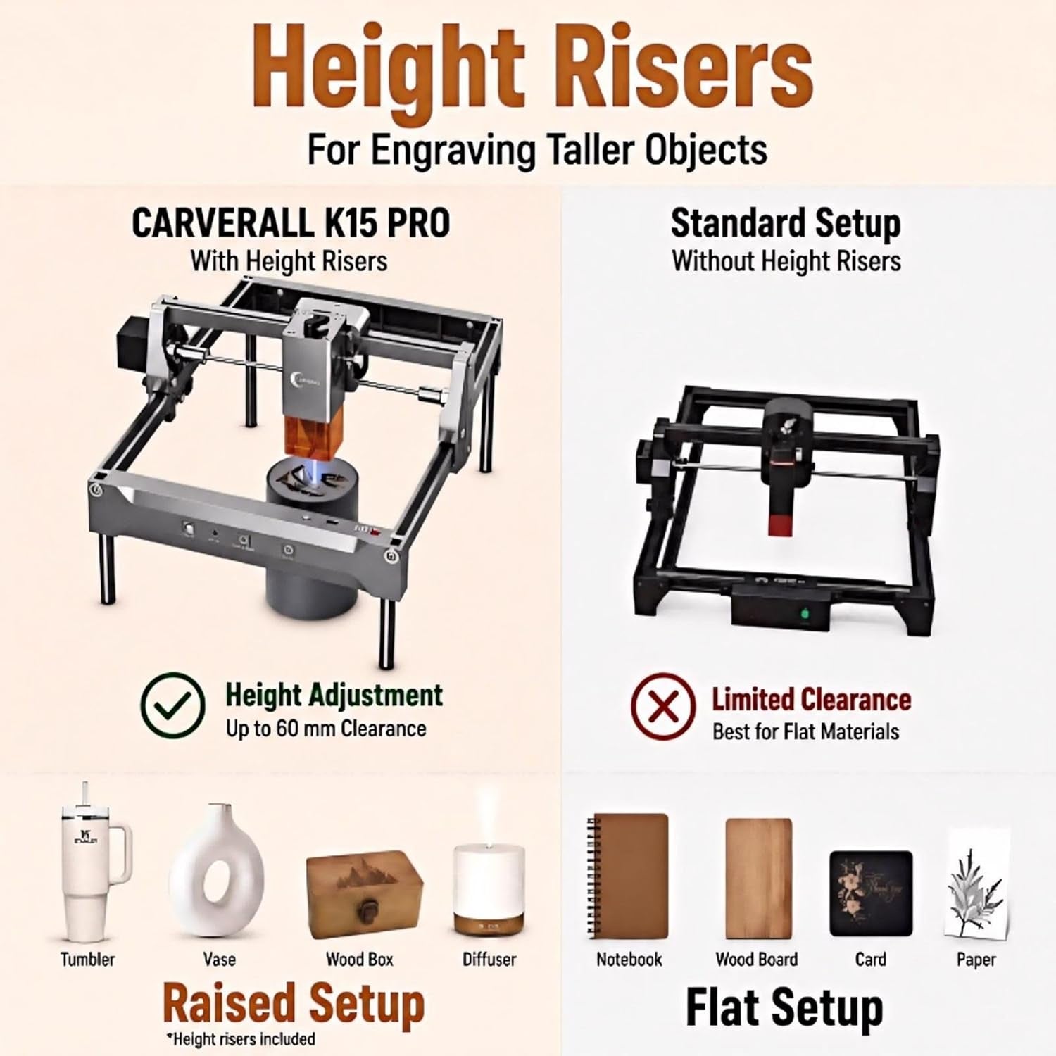 Laser Engraver, Carverall K15 Pro 5W Laser Engraving Machine for Beginners DIY High Accuracy 200X300Mm (Near A4) Portable CNC Laser Cutter for Wood Coated Metal Acrylic Leather, 5000Mw, Class 1