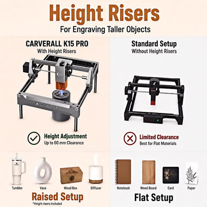 Laser Engraver, Carverall K15 Pro 5W Laser Engraving Machine for Beginners DIY High Accuracy 200X300Mm (Near A4) Portable CNC Laser Cutter for Wood Coated Metal Acrylic Leather, 5000Mw, Class 1