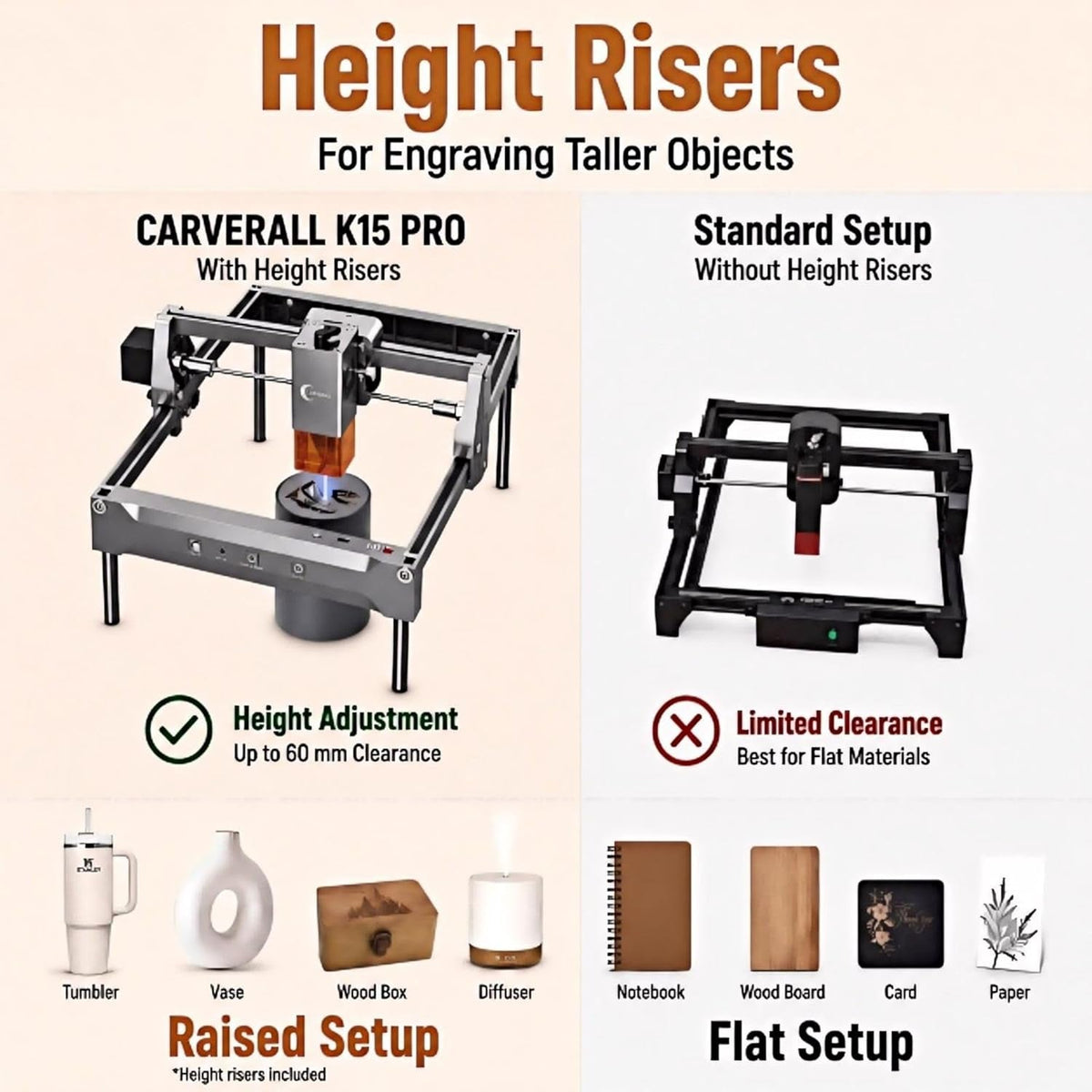 Laser Engraver, Carverall K15 Pro 5W Laser Engraving Machine for Beginners DIY High Accuracy 200X300Mm (Near A4) Portable CNC Laser Cutter for Wood Coated Metal Acrylic Leather, 5000Mw, Class 1
